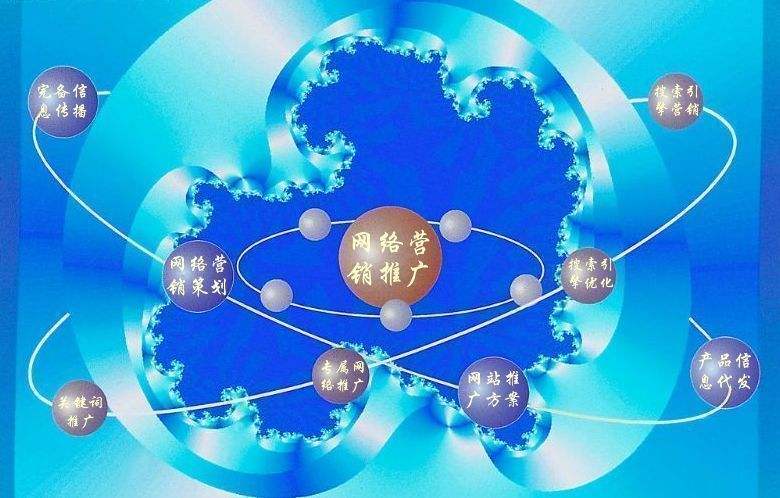湄潭新媒体运营企业需要掌握的网络推广技巧有哪些