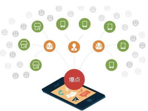 湄潭为什么越来越多的企业通过软文营销来引流